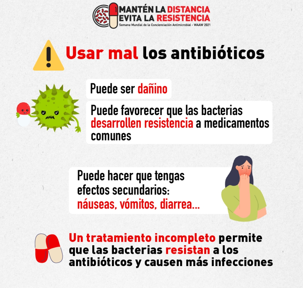 El Mal Uso De Los Antibióticos Amenaza La Salud Pública Global Y Podría Convertirse En Una 